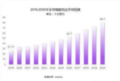 梵熊 致力于成为业内孵化体系的先锋不朽情缘电子游戏成人情趣用品新锐小(图1)